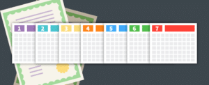 Why we chose a 7 year exercise window (and other startup thoughts)